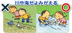 イラスト：川や海がよみがえる（川が濁ってゴミが流れている様子と澄んだ川に子どもが入って遊んでいる様子）