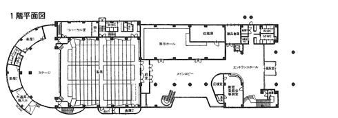 図：赤羽根文化会館の館内マップ
