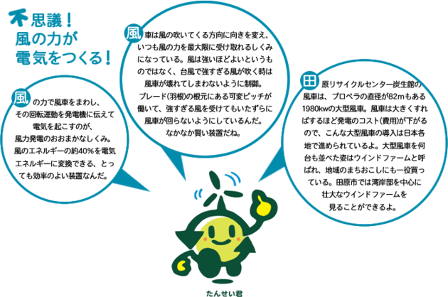 イメージキャラクター　たんせい君が風力発電について説明をしているイラスト