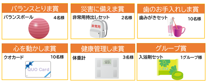 賞品一覧