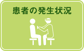 患者の発生状況