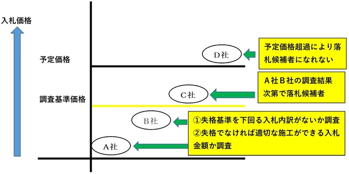 https://cms.tsunagothr.ficsc.jp/pages#