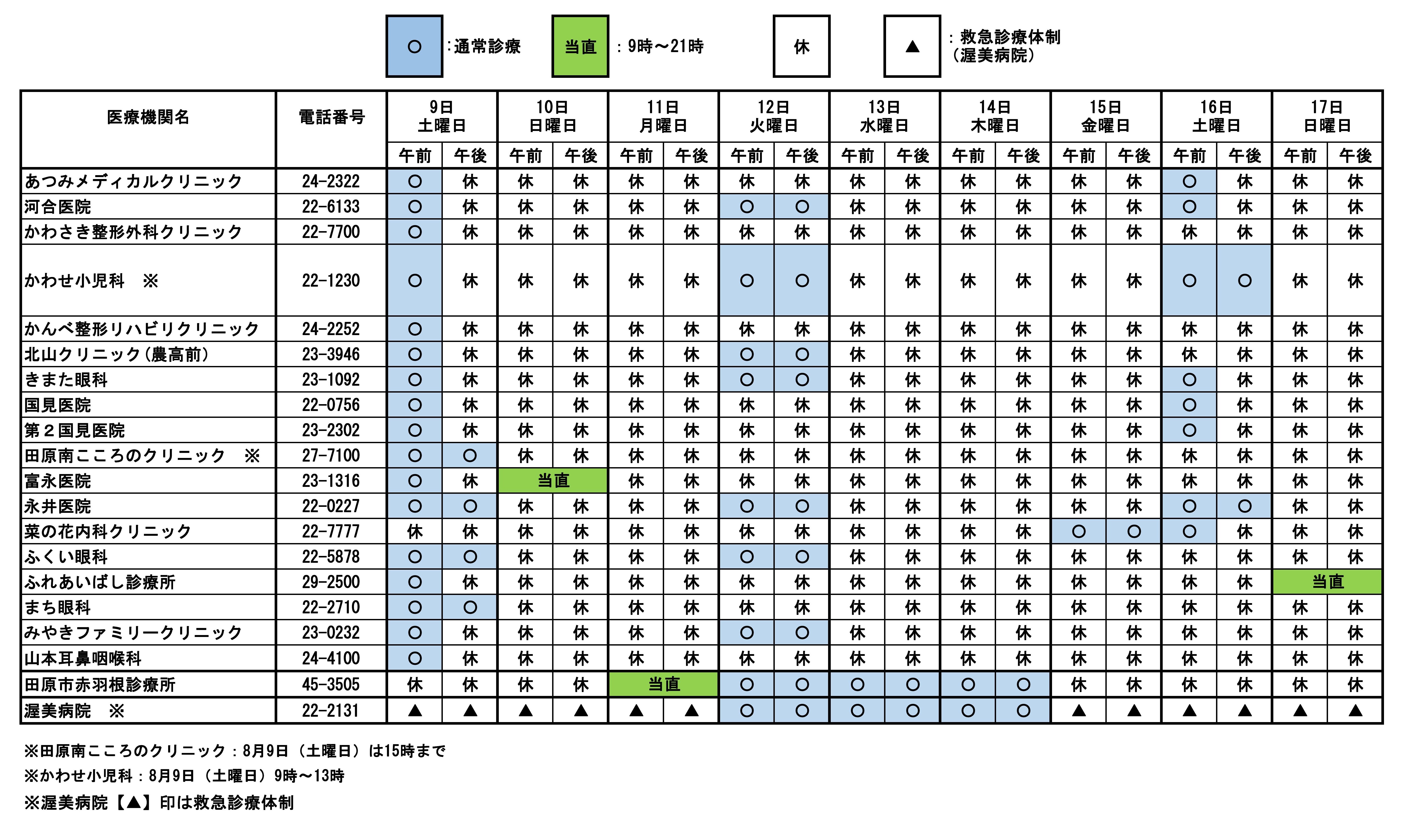 田原・赤羽根