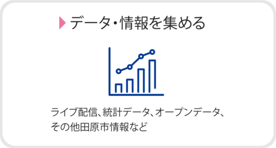 データや情報を集める　ライブ配信、統計データ、オープンデータ、 その他田原市情報など