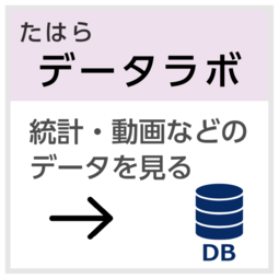 田原データラボで統計や動画などのデータを見る
