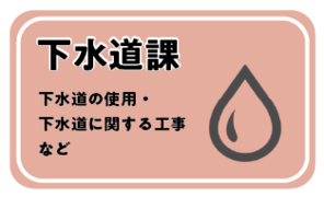 下水道課