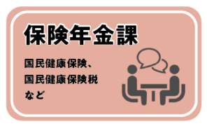 保険年金課
