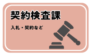 契約検査課
