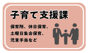 子育て支援課