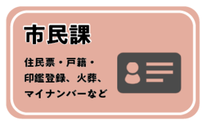 市民課