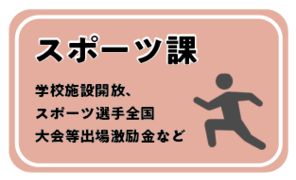 スポーツ課
