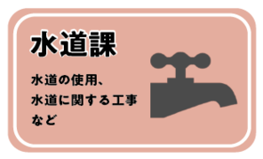 水道課