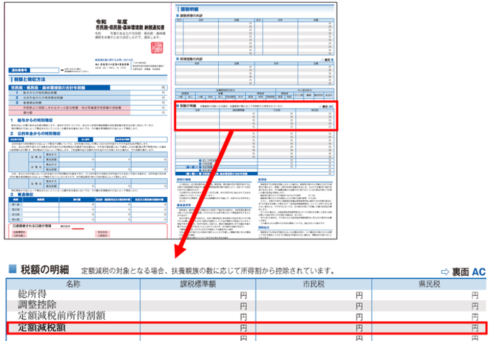 令和6年度市民税・県民税・森林環境税納税通知書