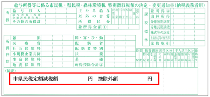 特別徴収税額通知