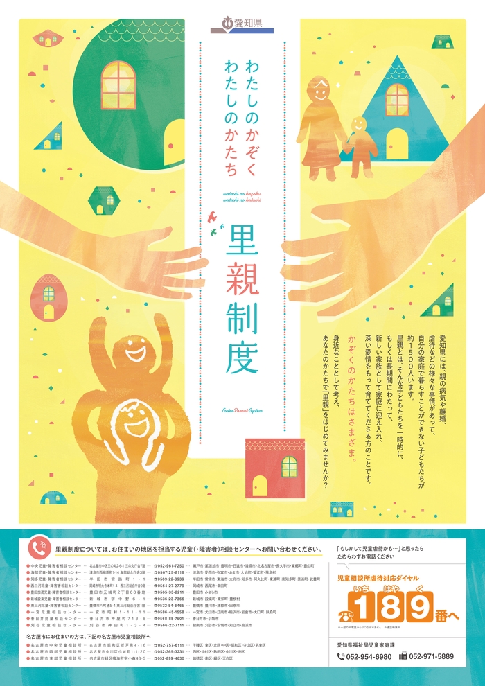 ポスター